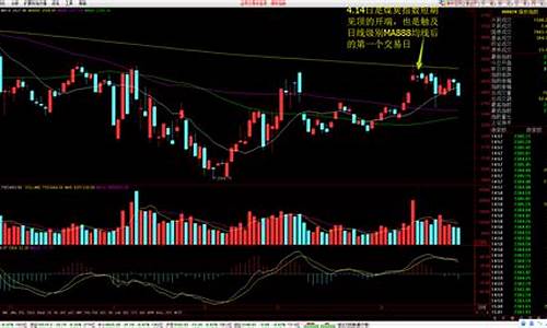 哪里可以了解期货行情(哪里可以看期货行情)_https://www.8918198.com_大商所_第1张