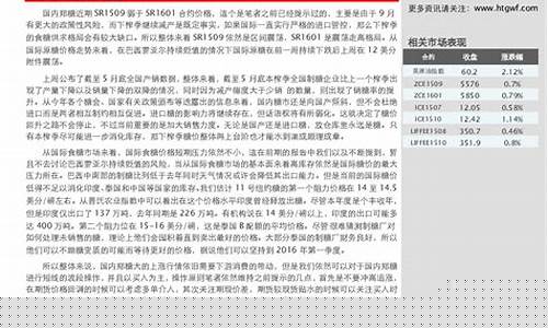 郑糖期货合约行情(郑糖期货价格多少吨)_https://www.8918198.com_上期能源_第1张