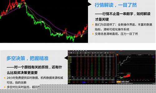 期货行情预测软件(期货行情软件下载)_https://www.8918198.com_中金所_第1张