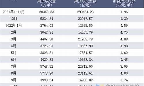 螺纹钢期货10月价格行情(10月份螺纹钢行情)_https://www.8918198.com_上期所_第1张