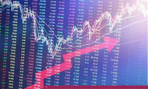 期货行情分析最新(期货行情资讯)_https://www.8918198.com_中金所_第1张
