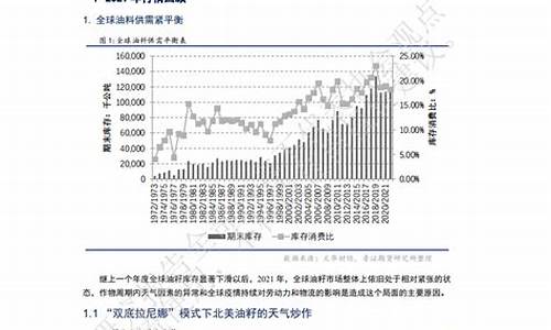 鲁证期货玉米行情(鲁证期货手机版安卓版)_https://www.8918198.com_大商所_第1张