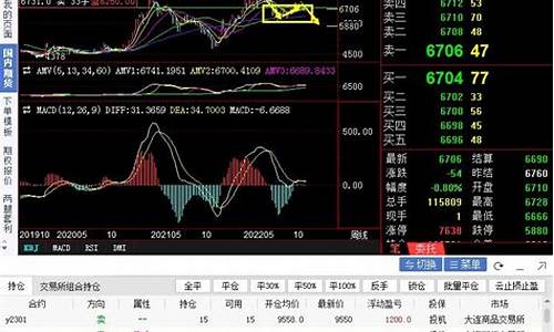 顺干期货行情最新消息(顺灏股票最新消息)_https://www.8918198.com_大商所_第1张