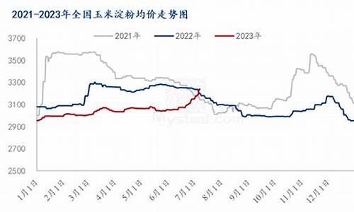 丽水航运期货行情回顾(丽水航运期货行情回顾最新)_https://www.8918198.com_大商所_第1张