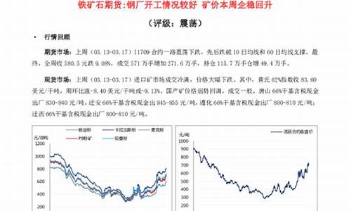 铁矿石期货本周行情(铁矿石期货今天行情)_https://www.8918198.com_中金所_第1张