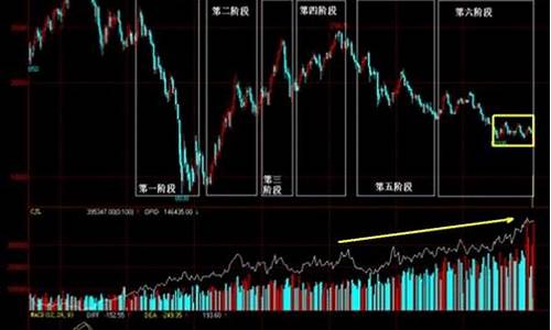 镍期货的基本行情(镍期货最新行情)_https://www.8918198.com_上期能源_第1张