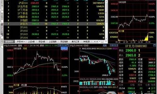 长安期货最新行情(长安期货软件下载)_https://www.8918198.com_郑商所_第1张