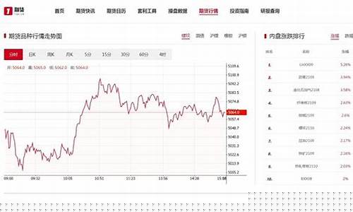 bu06期货行情(期货y2109)_https://www.8918198.com_广期所_第1张