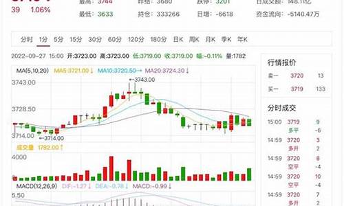 镇江沥青期货行情在哪看(镇江沥青公司)_https://www.8918198.com_上期能源_第1张