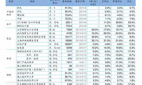 羽绒期货今日行情最新消息(纽约原油期货今日行情最新消息)_https://www.8918198.com_郑商所_第1张