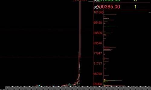 镍矿期货行情(镍矿期货行情最新消息)_https://www.8918198.com_上期所_第1张