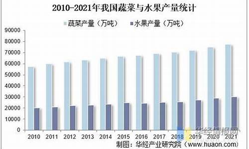 钾肥价格期货行情(钾肥价格期货行情最新)_https://www.8918198.com_上期所_第1张