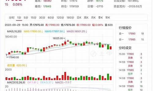 铁铜铝期货行情(铜铁铝最新行情)_https://www.8918198.com_上期所_第1张