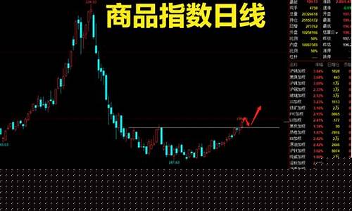 铁矿1909期货行情分析(搜一下铁矿石期货1909走势图)_https://www.8918198.com_郑商所_第1张