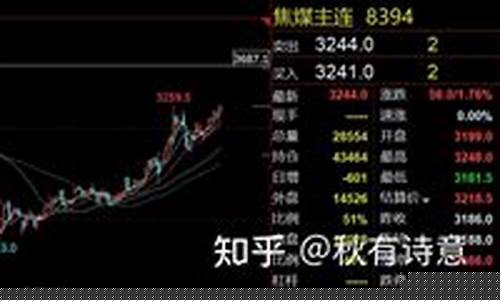 美国煤炭期货实时行情查询(美股煤炭期货)_https://www.8918198.com_上期能源_第1张