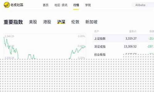 飞刀期货行情(股市飞刀什么意思)_https://www.8918198.com_中金所_第1张