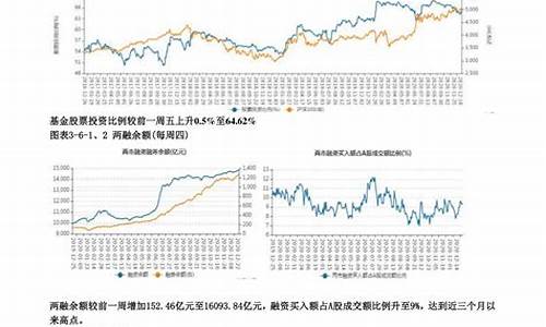 美国期货a股今日行情最新消息(美国期货今日走势)_https://www.8918198.com_郑商所_第1张