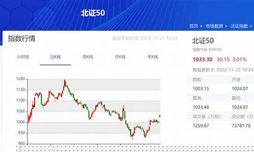 港交所股票实时行情期货(印度股票期货实时行情)_https://www.8918198.com_中金所_第1张
