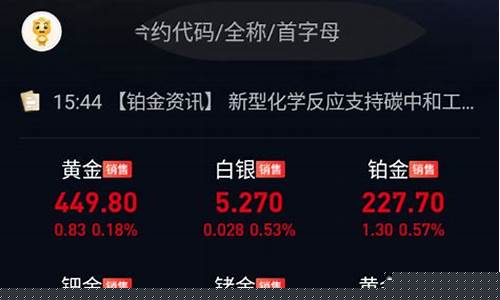 金属期货行情app(金属期货行情走势网)_https://www.8918198.com_广期所_第1张