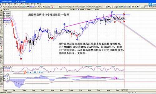 澳大利亚股指期货走势行情(澳大利亚股市标普200指数)_https://www.8918198.com_广期所_第1张