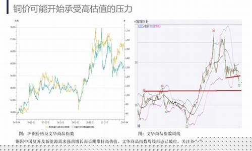 国际期货交易所行情(国际期货实时行情中心)_https://www.8918198.com_上期能源_第1张