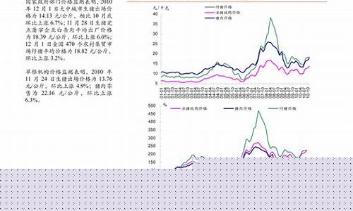 镍金属行情期货走势图(镍期货实时行情走势图)_https://www.8918198.com_大商所_第1张