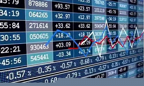 富时a50指数股指期货实时行情(富时中国a50股指期货指数实时行情)_https://www.8918198.com_郑商所_第1张
