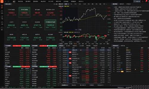 东方财富期货行情软件下载(东方财富期货app手机版下载最新版本)_https://www.8918198.com_郑商所_第1张