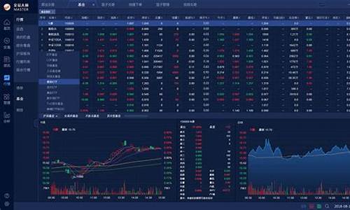 美国期货软件行情界面说明(看美国期货行情)_https://www.8918198.com_上期所_第1张