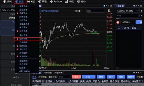 港股夜盘期货实时行情最新(港股夜盘期货实时行情最新价格)_https://www.8918198.com_大商所_第1张