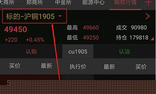 看合金期货行情什么软件好(黄金期货看哪个合约)_https://www.8918198.com_中金所_第1张