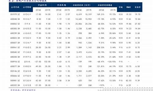 铑金期货行情走势(期货行情 金投网)_https://www.8918198.com_大商所_第1张