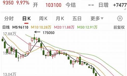 珍珠2401期货8月25号行情(珍珠今日行情)_https://www.8918198.com_广期所_第1张
