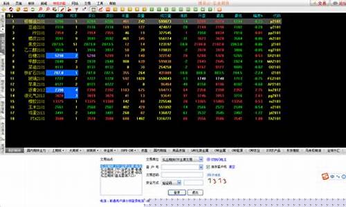 期货行情模拟交易软件(期货行情模拟交易软件哪个好)_https://www.8918198.com_上期能源_第1张