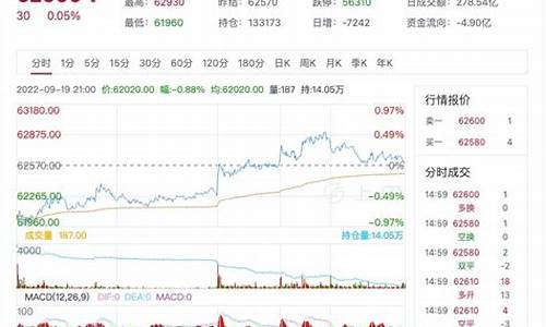 沪铜主力期货价格实时行情(沪铜期货价格最新行情)_https://www.8918198.com_郑商所_第1张