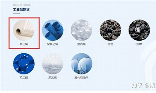 lldpe塑料期货行情走势(塑料期货走势图)_https://www.8918198.com_中金所_第1张