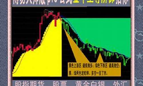 金牛金融期货黄金行情怎么样_https://www.8918198.com_大商所_第1张