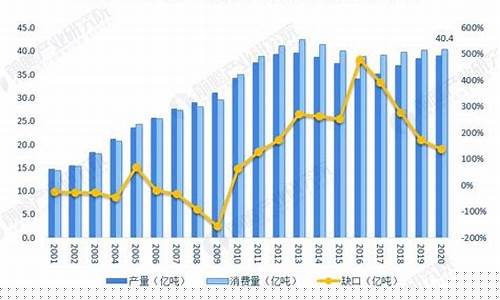 煤碳期货最新行情走势图(煤炭期货价格行情最新价格)_https://www.8918198.com_广期所_第1张