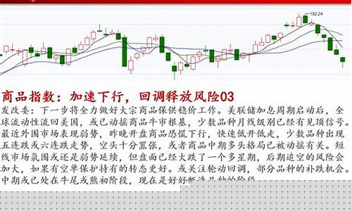 新浪螺纹期货连续行情(新浪网螺纹钢期货)_https://www.8918198.com_广期所_第1张