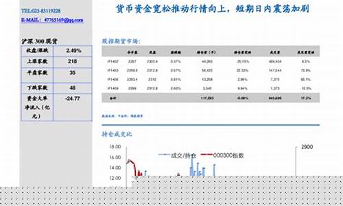 锦泰期货最新行情(锦泰期货最新行情走势)_https://www.8918198.com_广期所_第1张