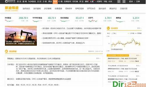 原油期货行情网页(原油期货平台查询)_https://www.8918198.com_中金所_第1张