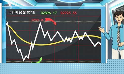 怎么做茶叶期货行情(茶叶期货交易)_https://www.8918198.com_上期能源_第1张