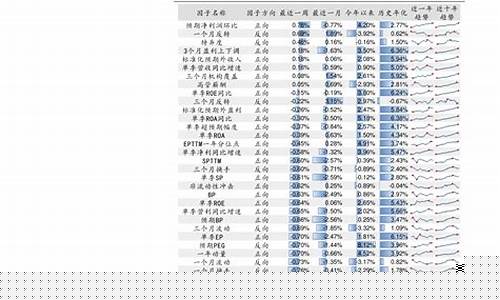 精煤期货行情实时行情(精煤市场最新行情)_https://www.8918198.com_郑商所_第1张