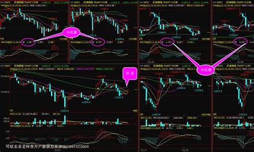 期货大行情共振点位(期货 共振)_https://www.8918198.com_上期能源_第1张