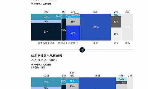 石英砂期货价格行情走势图(石英砂期货价格行情走势图片)_https://www.8918198.com_广期所_第1张