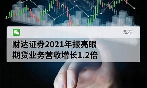 财达期货上市了吗今天行情(财达期货实力怎么样)_https://www.8918198.com_大商所_第1张