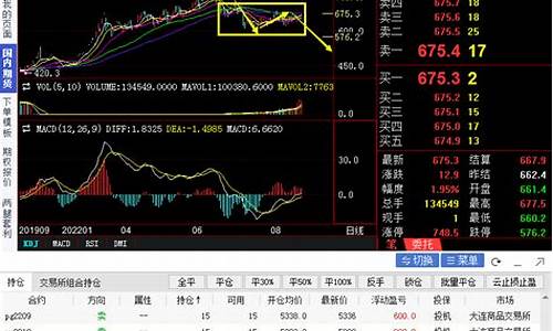 奇顺原油期货行情(原油期货走势行情)_https://www.8918198.com_上期能源_第1张