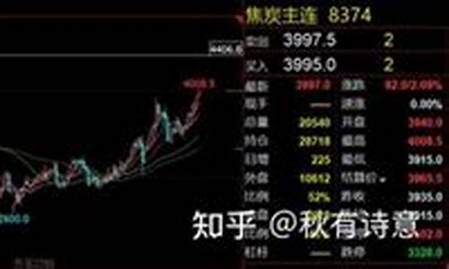 煤炭期货实时行情在哪看(煤炭期货市场最新行情)_https://www.8918198.com_中金所_第1张