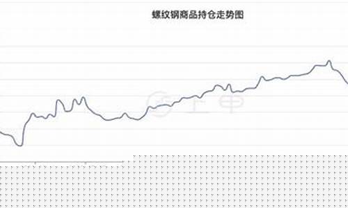 8月19日螺纹期货行情(螺纹今日期货)_https://www.8918198.com_中金所_第1张