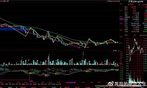 2月12日商品期货行情(2021年2月期货交易日)_https://www.8918198.com_上期能源_第1张
